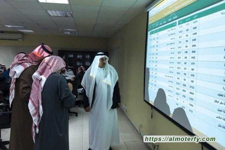 الأحساء تعلن أول فوز لسعوديات في الانتخابات البلدية