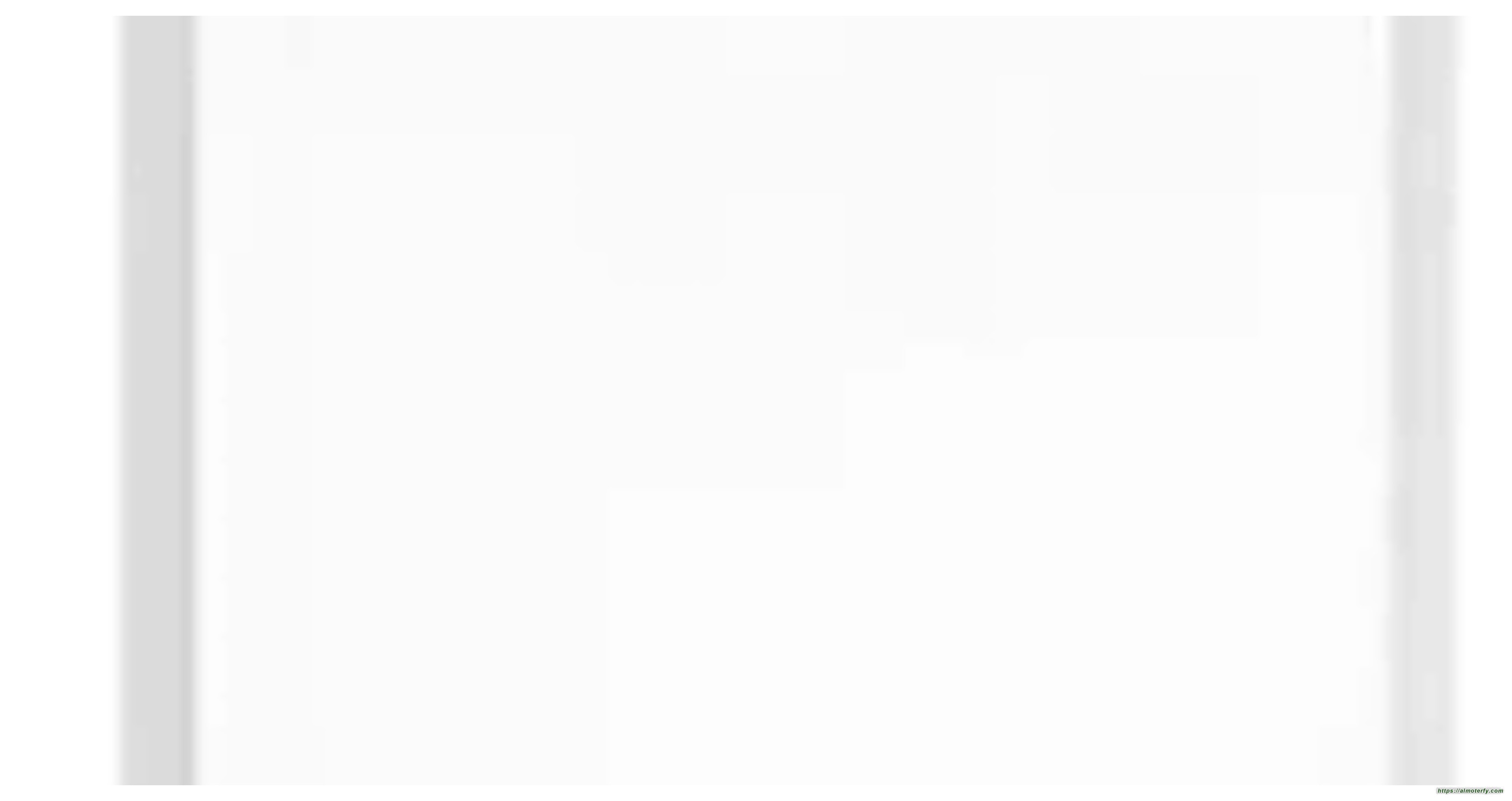 غياب المتطلبات الوظيفية يعرقل إعلانات توظيف القطاع الخاص